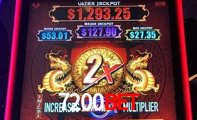 A Emoção da Loteria na 7200bet: Uma Chance de Mudança de Vida